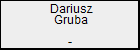 Dariusz Gruba