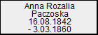 Anna Rozalia Paczoska