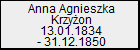 Anna Agnieszka Krzyon