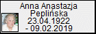 Anna Anastazja Pepliska
