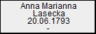 Anna Marianna Lasecka