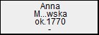 Anna M...wska