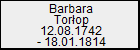 Barbara Torłop