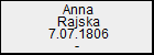 Anna Rajska