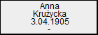 Anna Kruycka