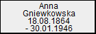 Anna Gniewkowska