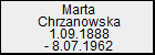 Marta Chrzanowska