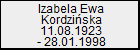 Izabela Ewa Kordzińska
