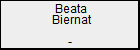 Beata Biernat