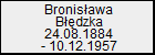 Bronisława Błędzka