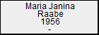 Maria Janina Raabe