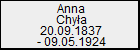 Anna Chyła