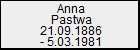 Anna Pastwa