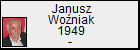 Janusz Woniak