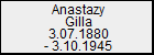 Anastazy Gilla