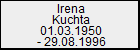 Irena Kuchta