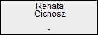 Renata Cichosz
