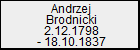 Andrzej Brodnicki