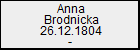 Anna Brodnicka
