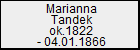 Marianna Tandek