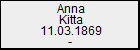 Anna Kitta