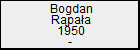 Bogdan Rpaa