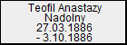 Teofil Anastazy Nadolny