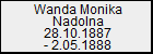 Wanda Monika Nadolna