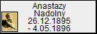 Anastazy Nadolny