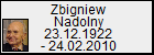 Zbigniew Nadolny