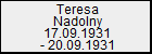 Teresa Nadolny