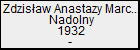 Zdzisaw Anastazy Marcin Nadolny