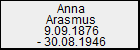 Anna Arasmus