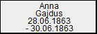 Anna Gajdus