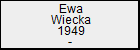 Ewa Wiecka