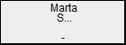Marta S...