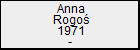Anna Rogo