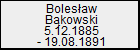 Bolesaw Bkowski