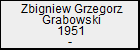 Zbigniew Grzegorz Grabowski