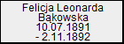 Felicja Leonarda Bkowska