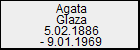 Agata Glaza