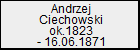 Andrzej Ciechowski