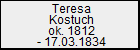 Teresa Kostuch