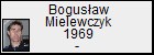 Bogusaw Mielewczyk