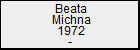Beata Michna