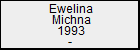 Ewelina Michna