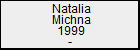 Natalia Michna