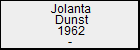 Jolanta Dunst