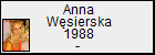 Anna Wsierska