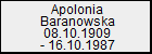 Apolonia Baranowska